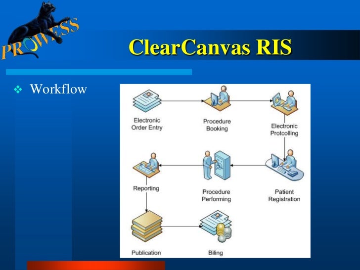 clearcanvas ris clearcanvas ris